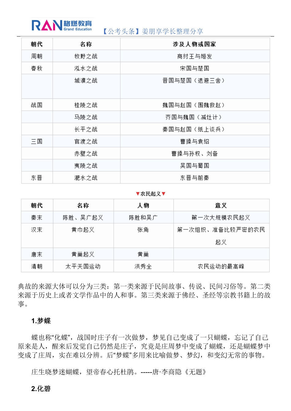 【公基常识】古代史重要事件归纳整理_第3页