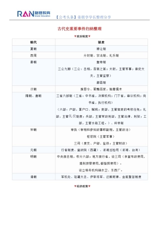 【公基常识】古代史重要事件归纳整理