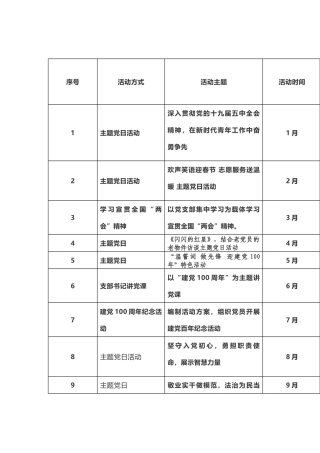 2021年主题党日活动计划参考