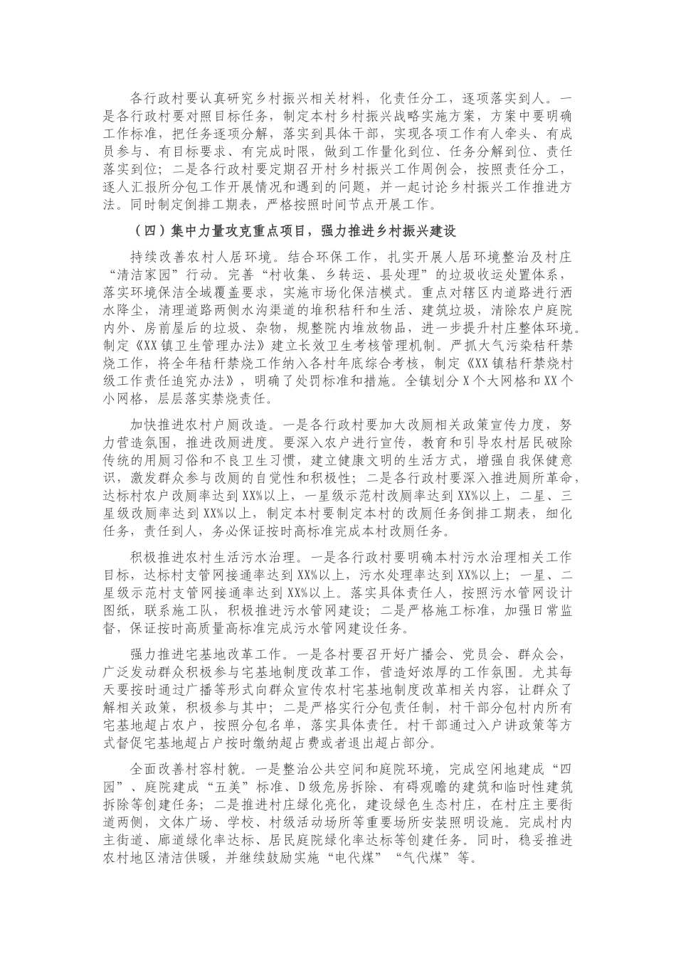 2021X镇乡村振兴实施方案_第2页