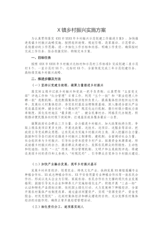 2021X镇乡村振兴实施方案