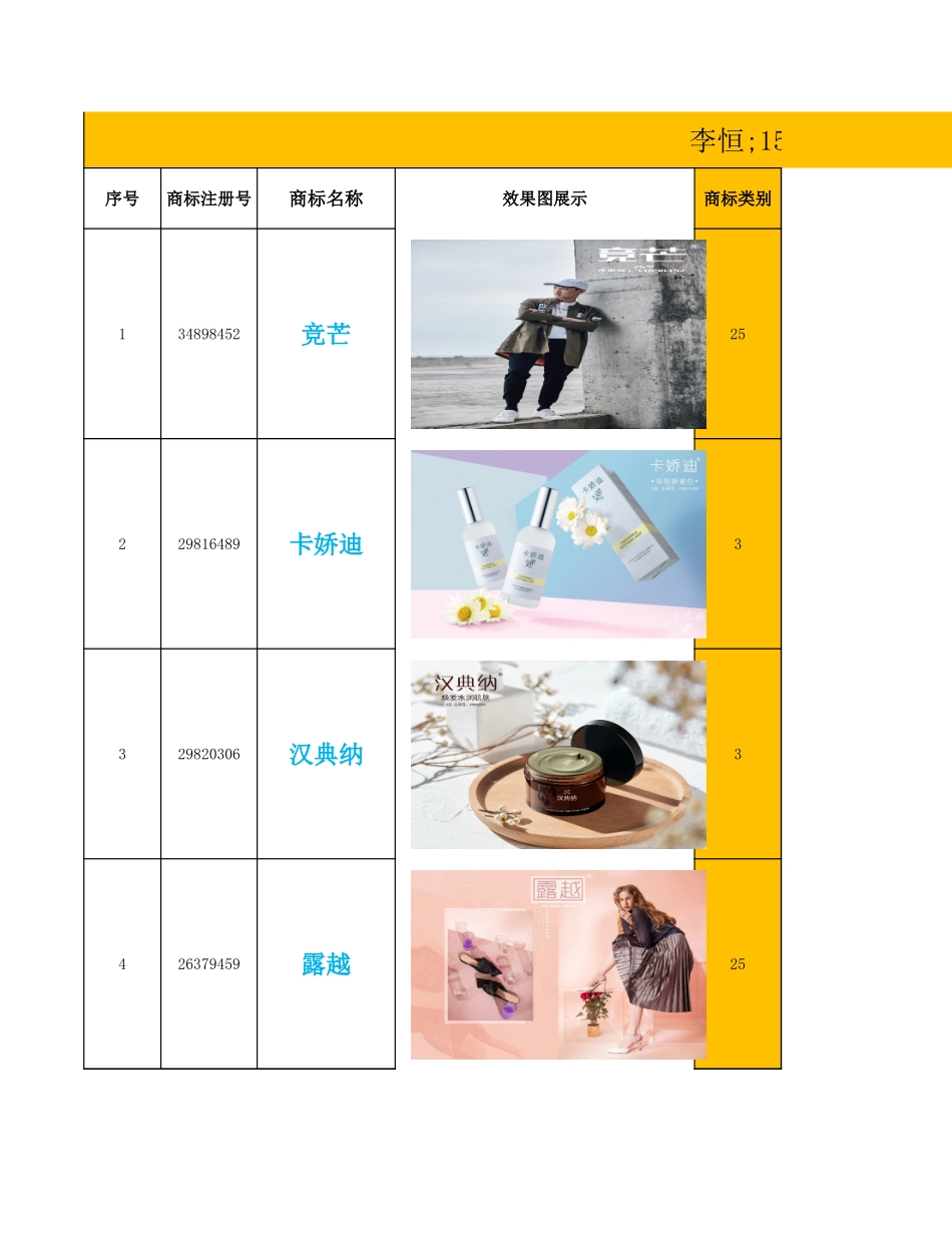 【精品效果图】商标资源20200603_第1页