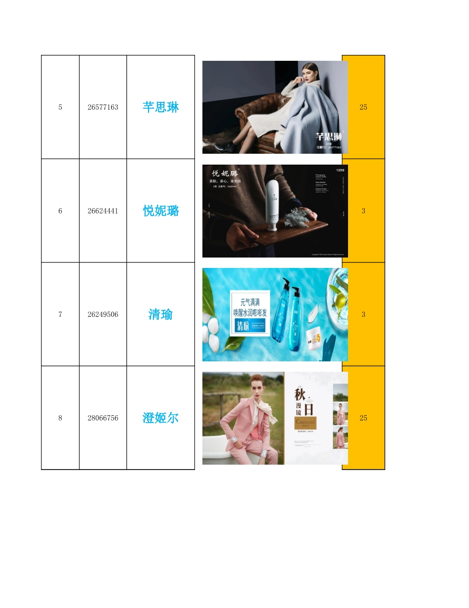 【精品效果图】商标资源20200603_第2页