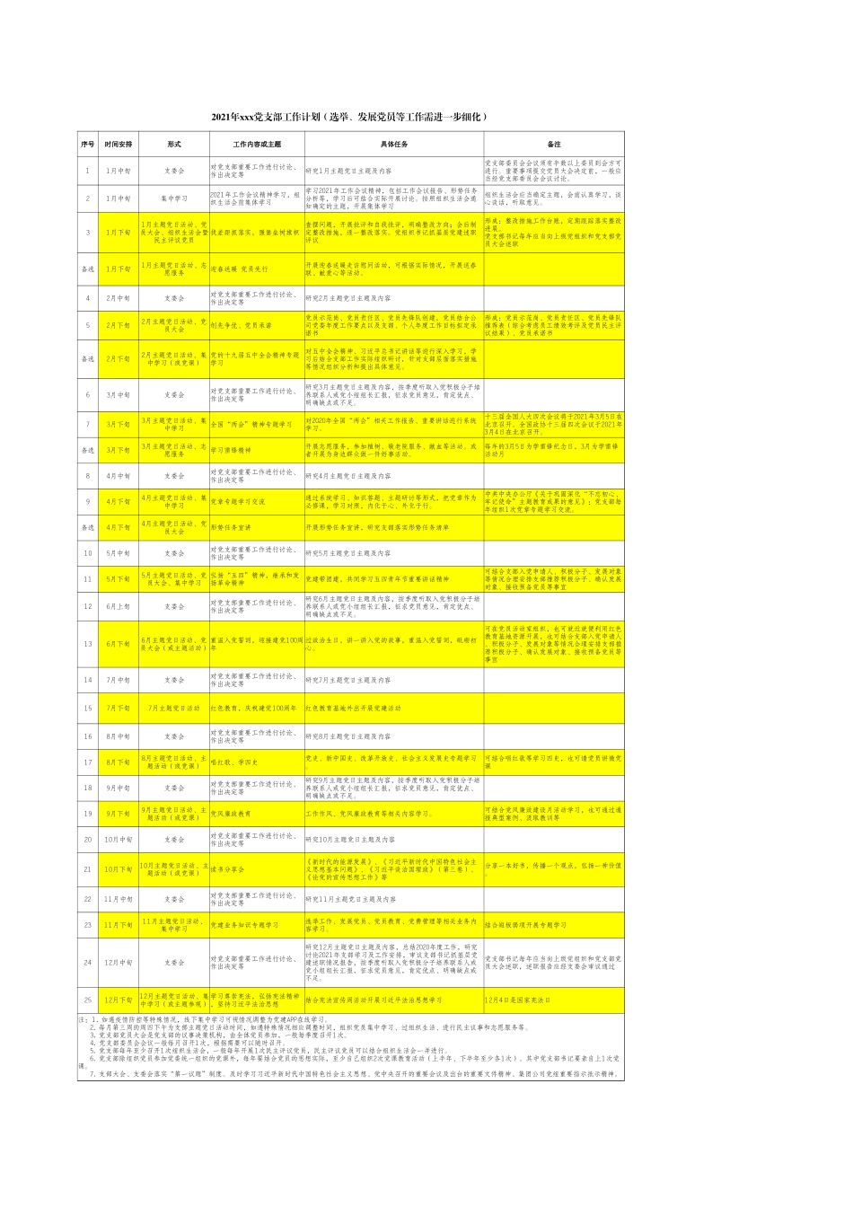 2021年xxx党支部工作计划_第1页