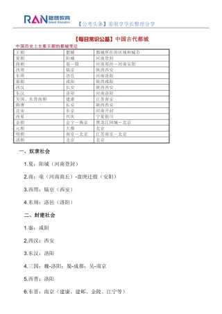 【每日常识公基】中国古代都城　