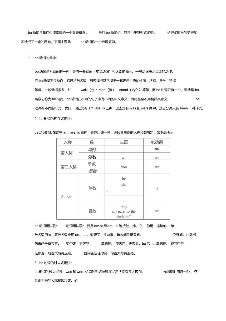 be动词详解及精选练习题150道_第1页