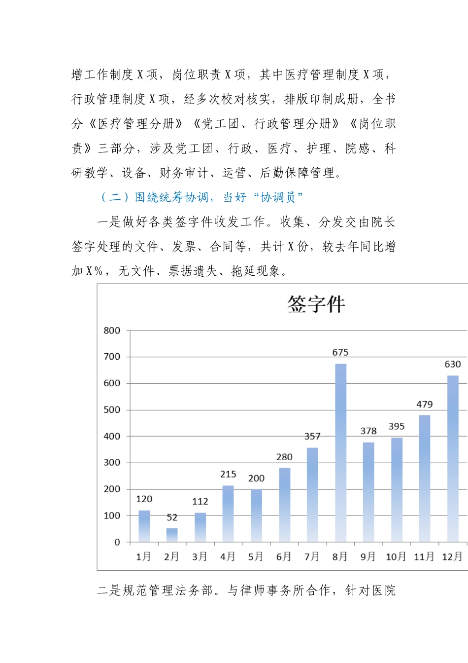 X医院办公室2020年工作总结_第2页