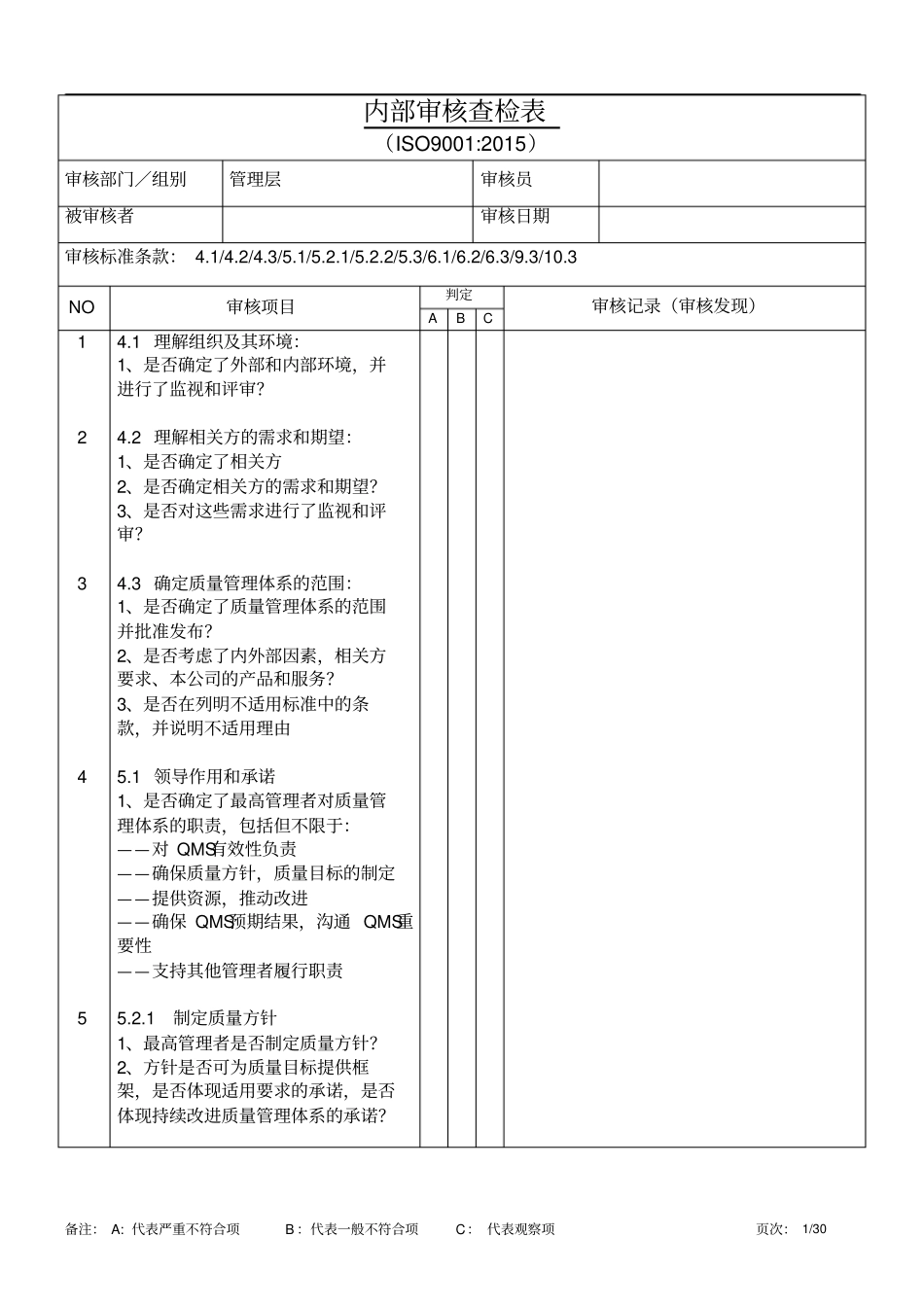 IOS9001：2015内审检查表(各部门)_第1页