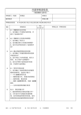 IOS9001：2015内审检查表(各部门)