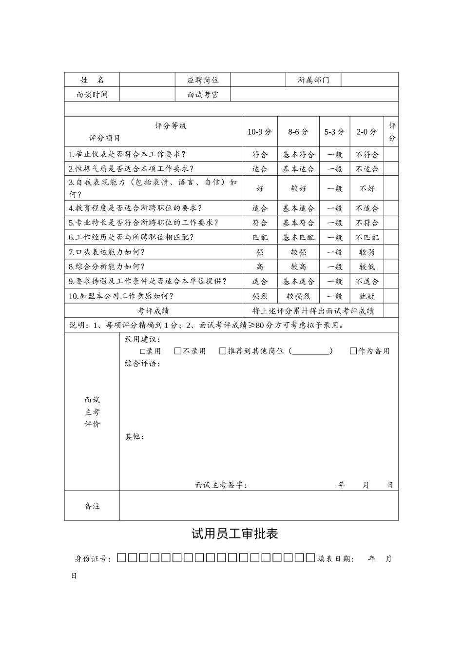 【职场文档】招聘面试应用表格3张_第2页