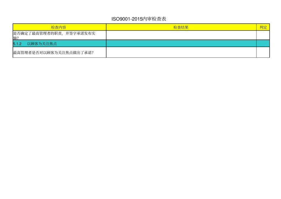 ISO9001：2015内审检查表_第2页