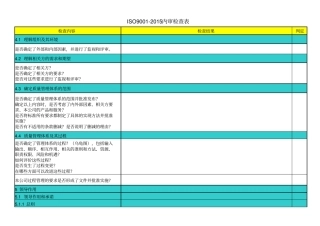 ISO9001：2015内审检查表