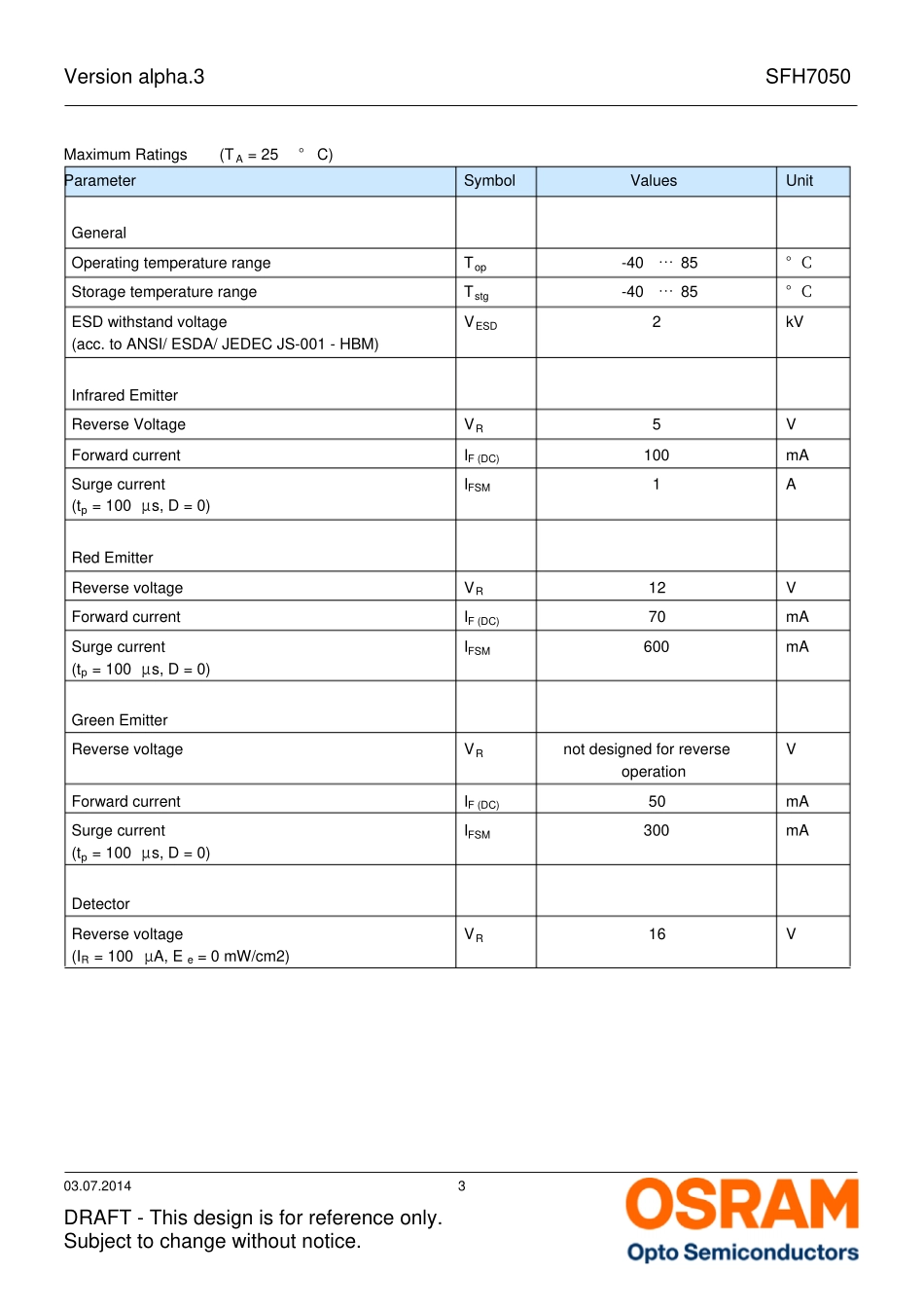 SFH7050BioMonitoring欧司朗血氧饱和度传感器_第3页