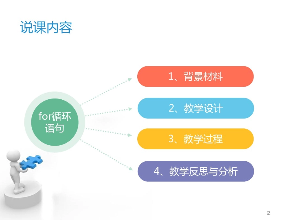 VB程序设计for循环语句说课稿PPT课件_第2页