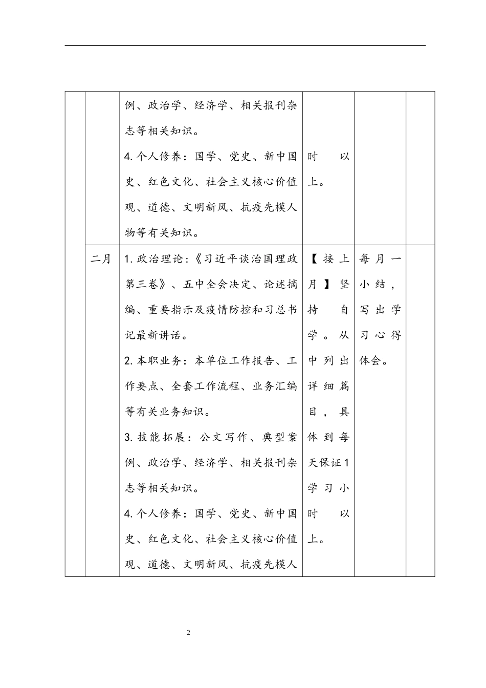 2021年党员个人学习计划_第2页