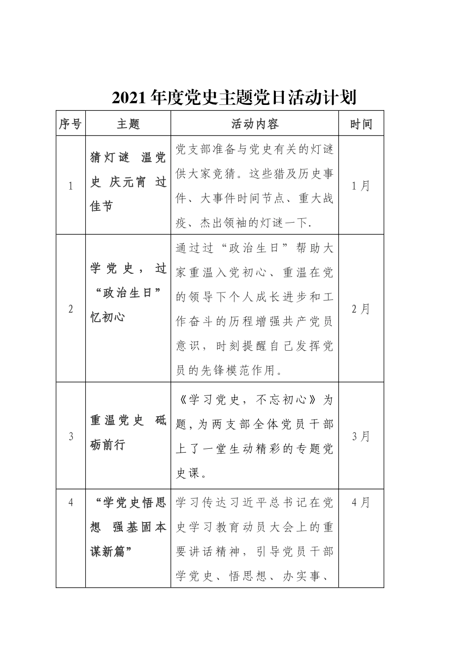 2021年度党支部党史主题党日活动计划_第1页
