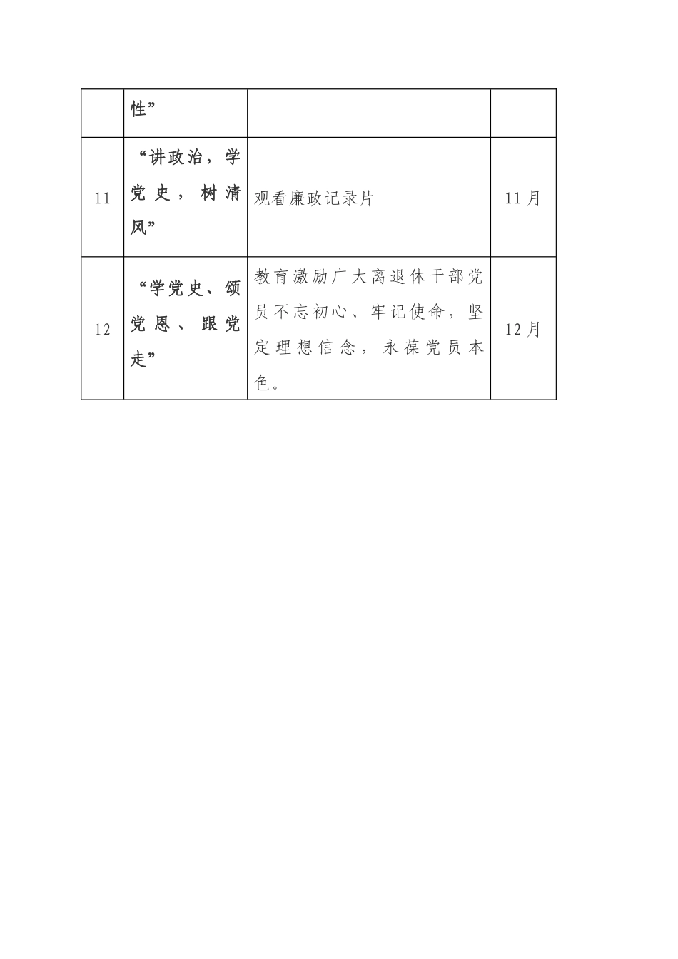 2021年度党支部党史主题党日活动计划_第3页