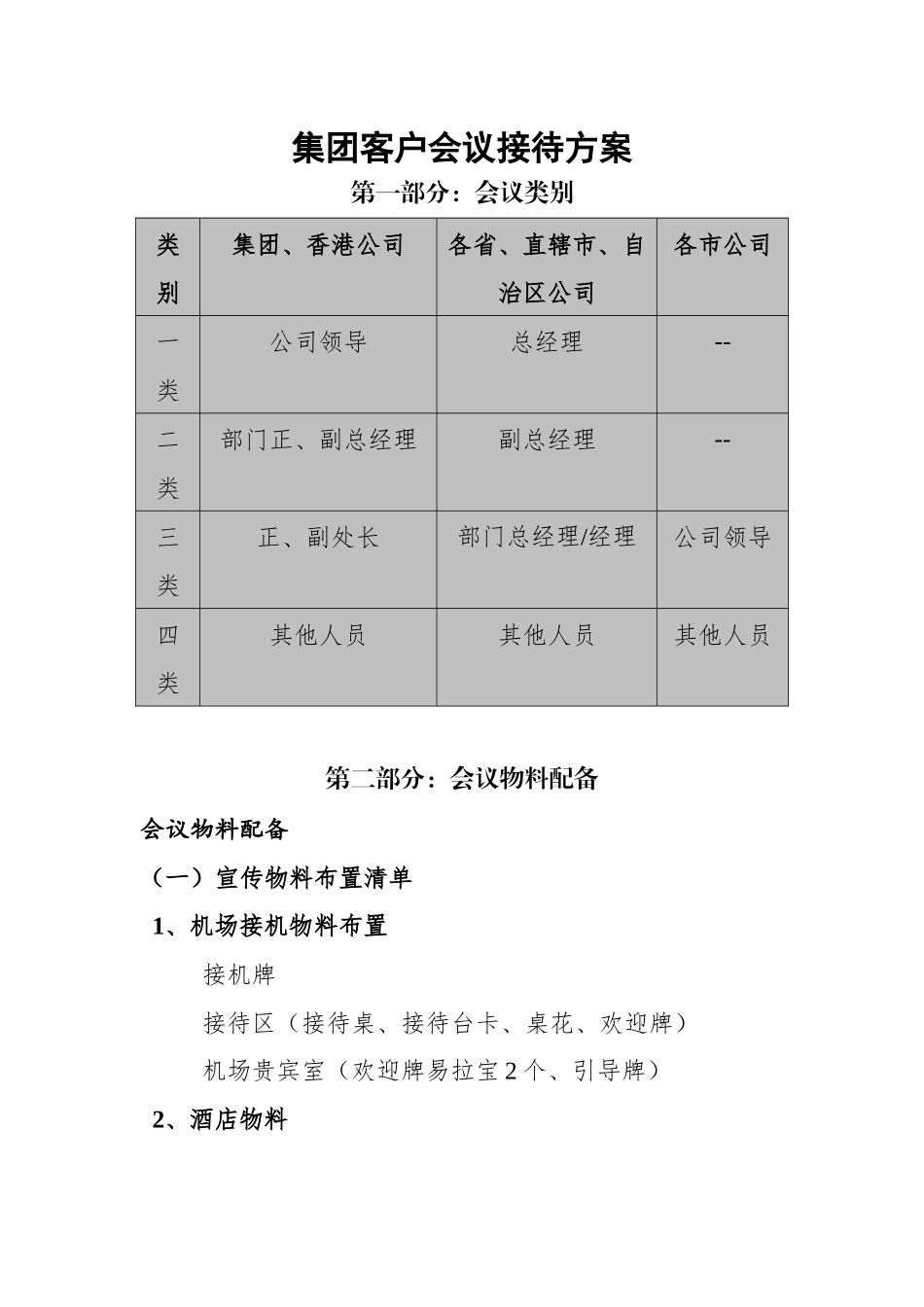 办公接待、会议接待总方案_第2页
