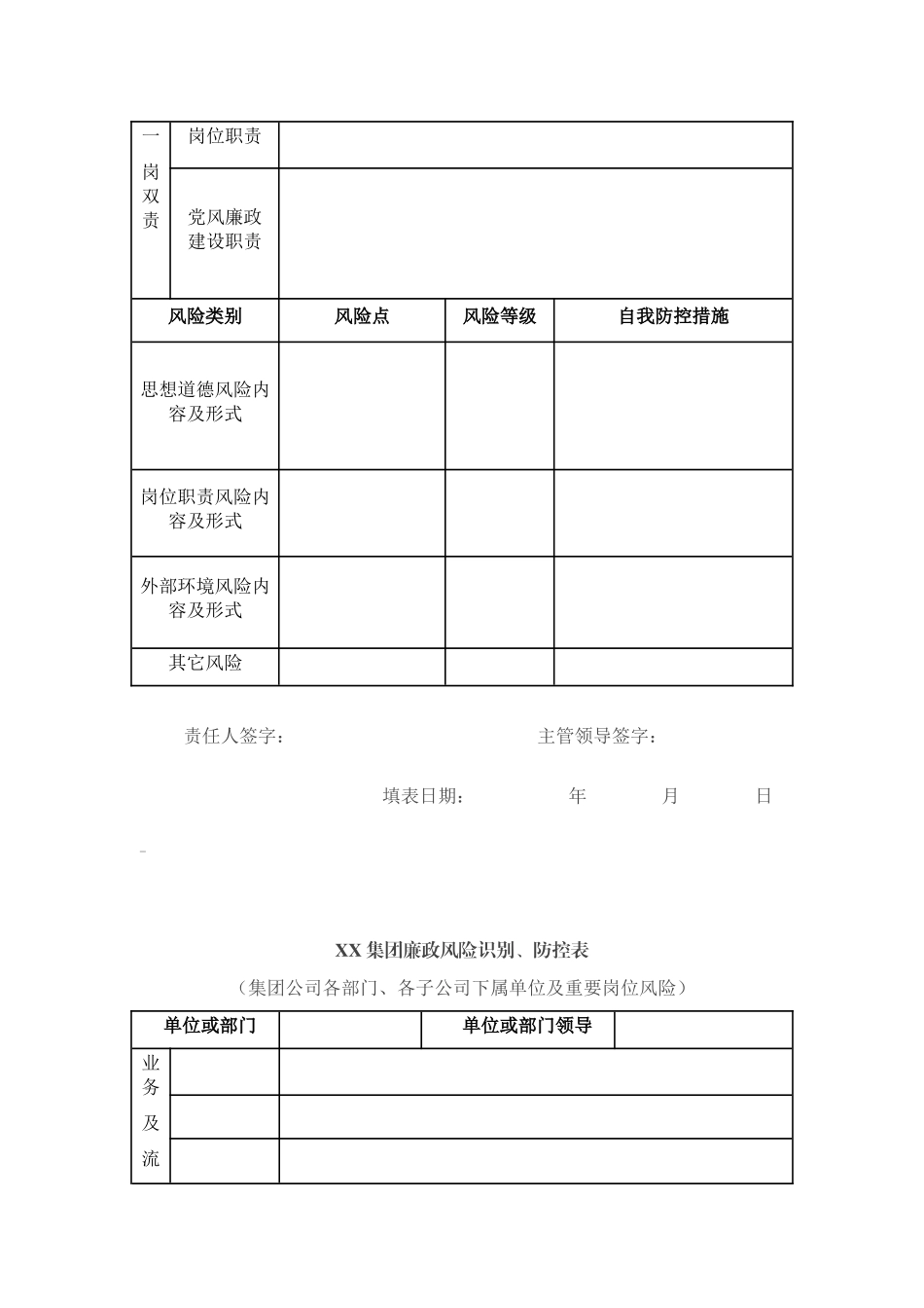 XX集团廉政风险识别、防控表_第2页