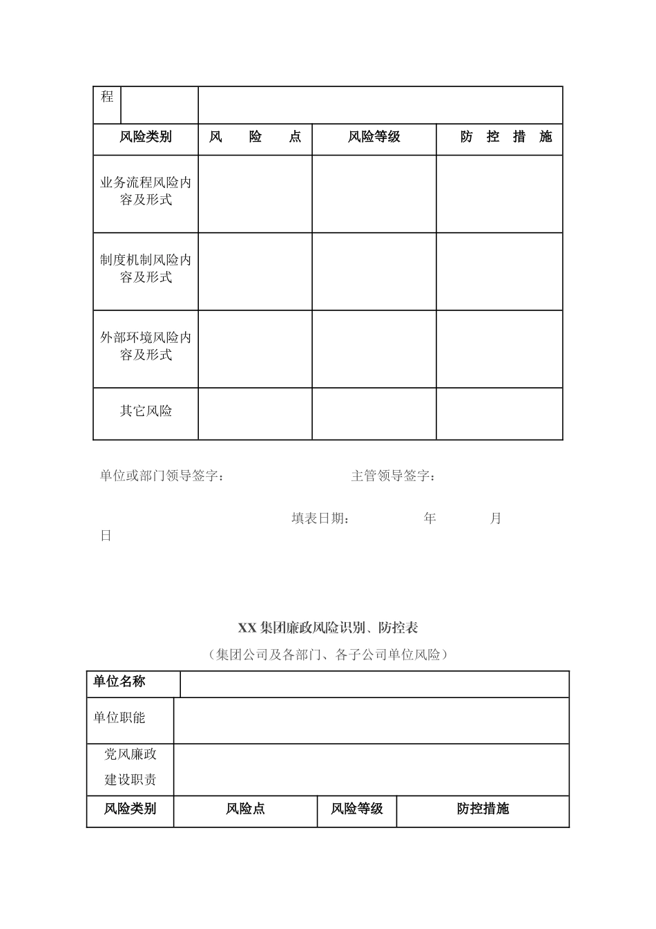 XX集团廉政风险识别、防控表_第3页