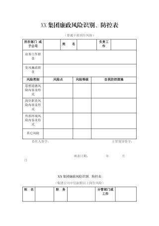 XX集团廉政风险识别、防控表