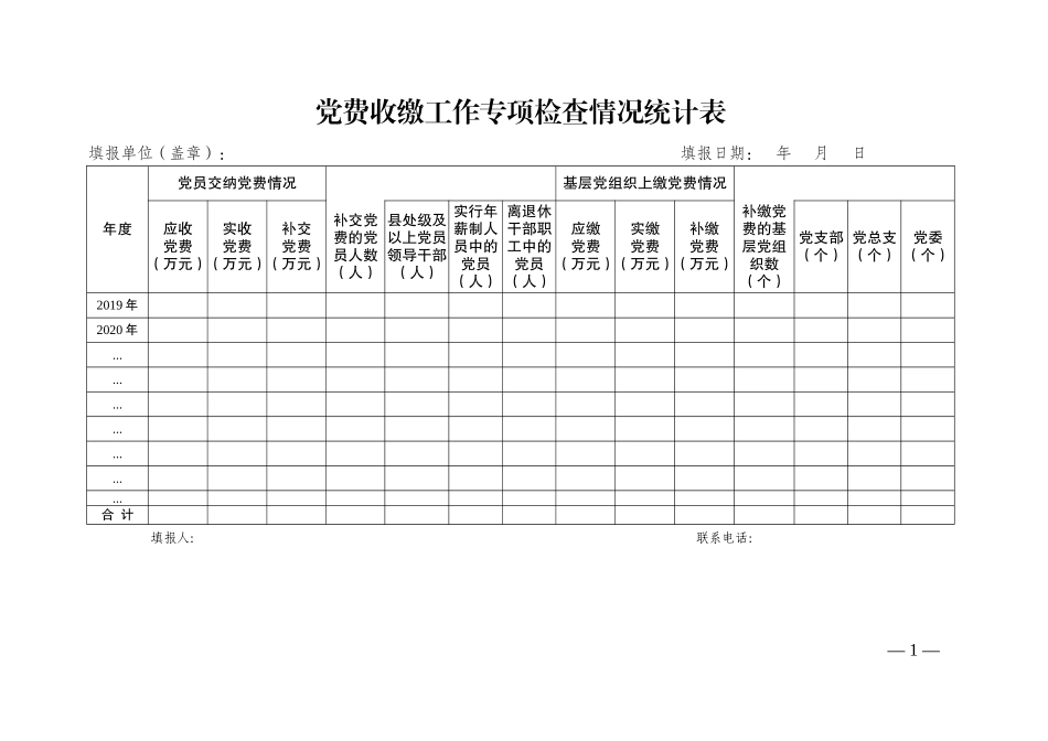 党费收缴工作专项检查情况统计表_第1页