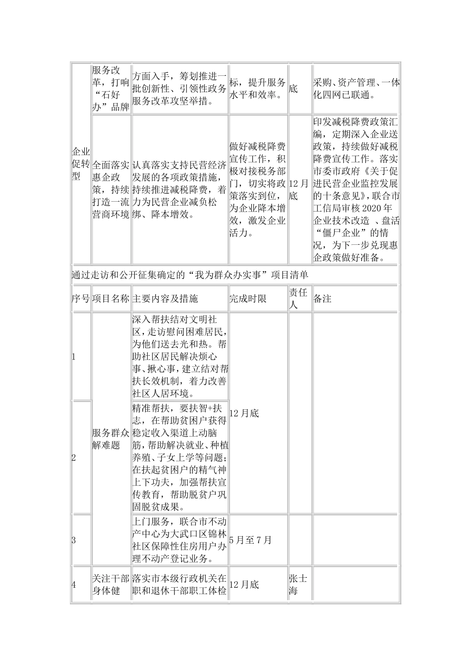 财政局“我为群众办实事”主要任务落实进展清单_第3页