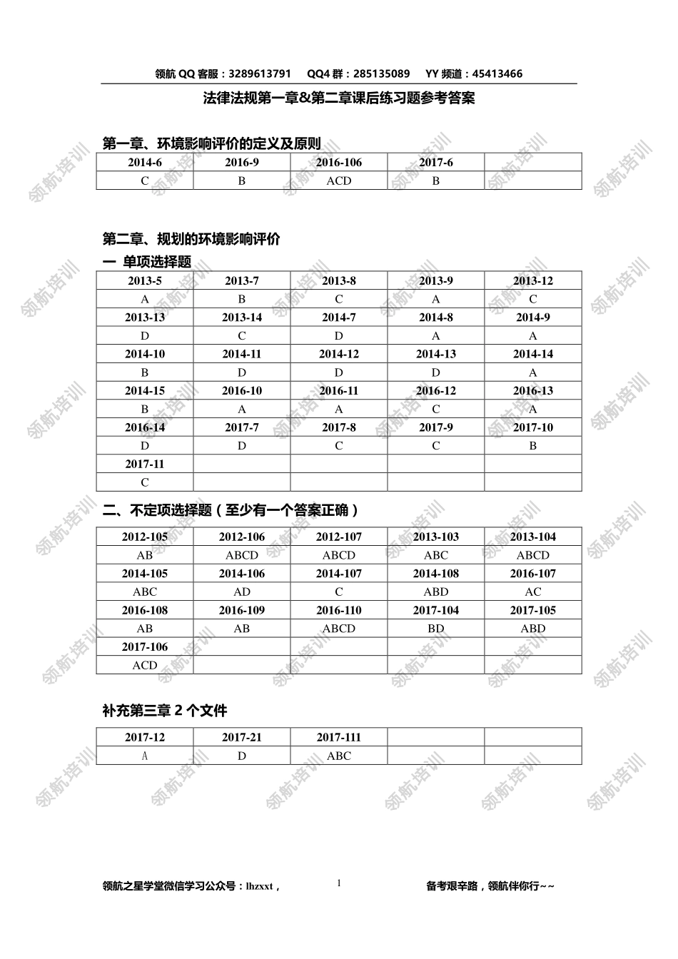 参考答案-法律法规第一章&第二章课后练习题 _第1页