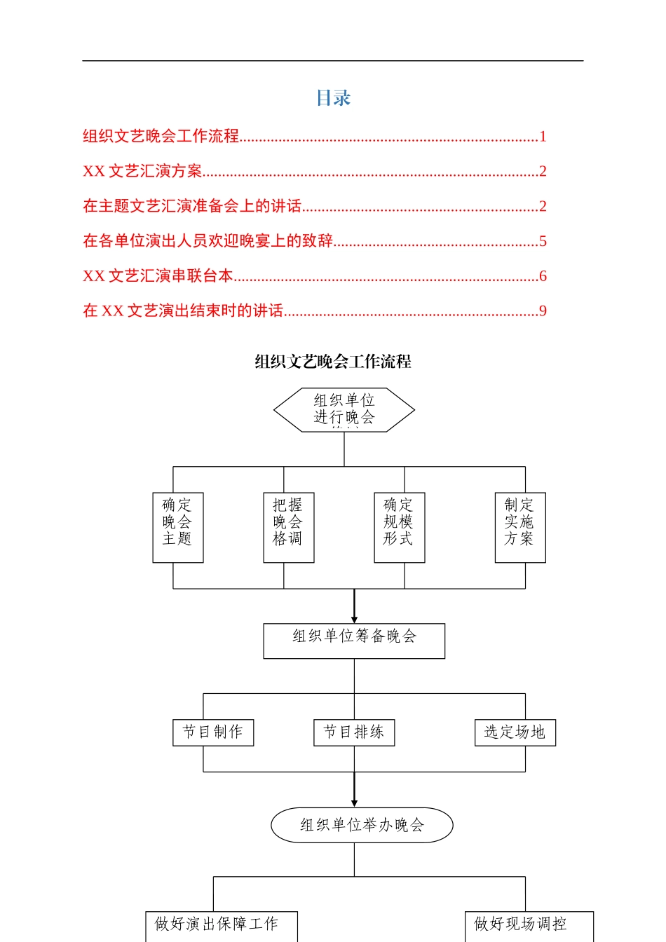 大型文艺晚会全套资料工作流程、讲话、方案致辞台本_第1页