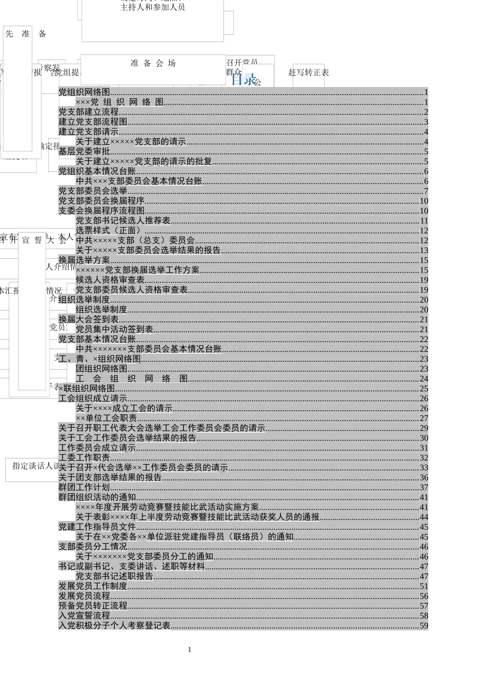 党务工作手册，最新！最全！1_第1页
