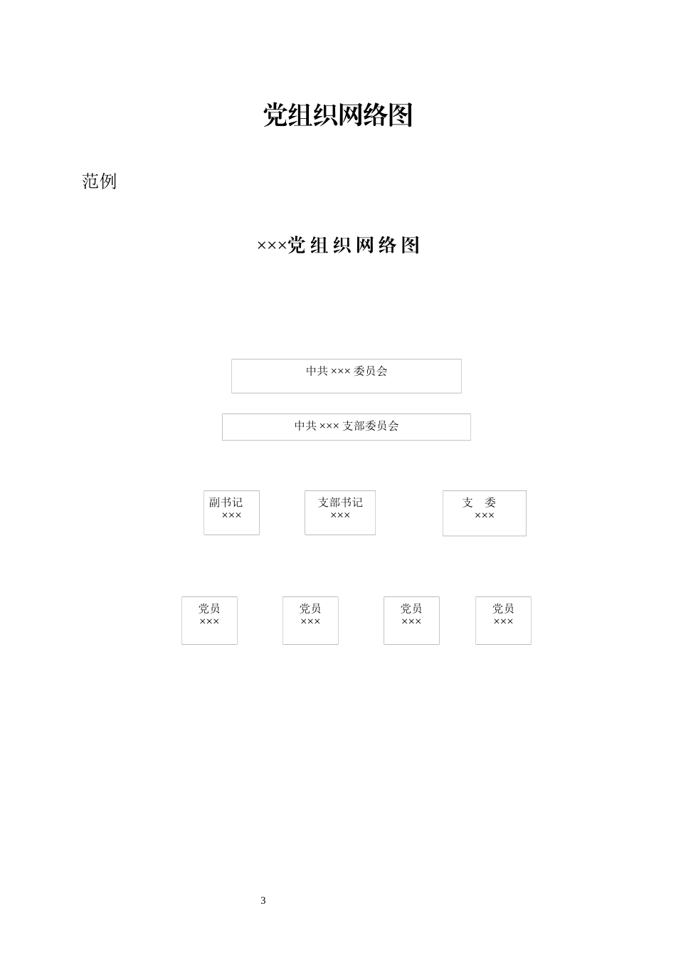 党务工作手册，最新！最全！1_第3页