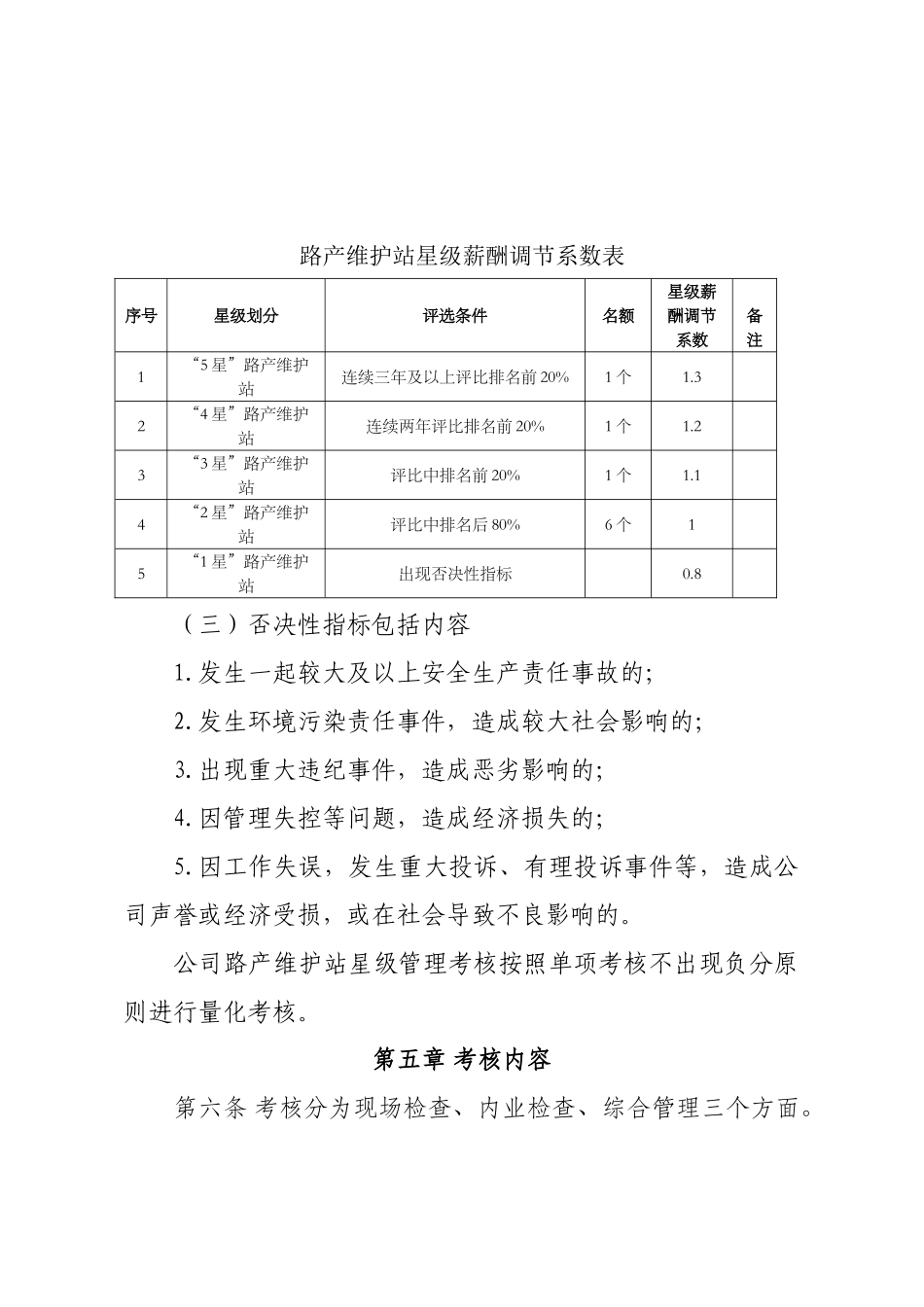 高速公路路产维护站星级考核办法_第3页