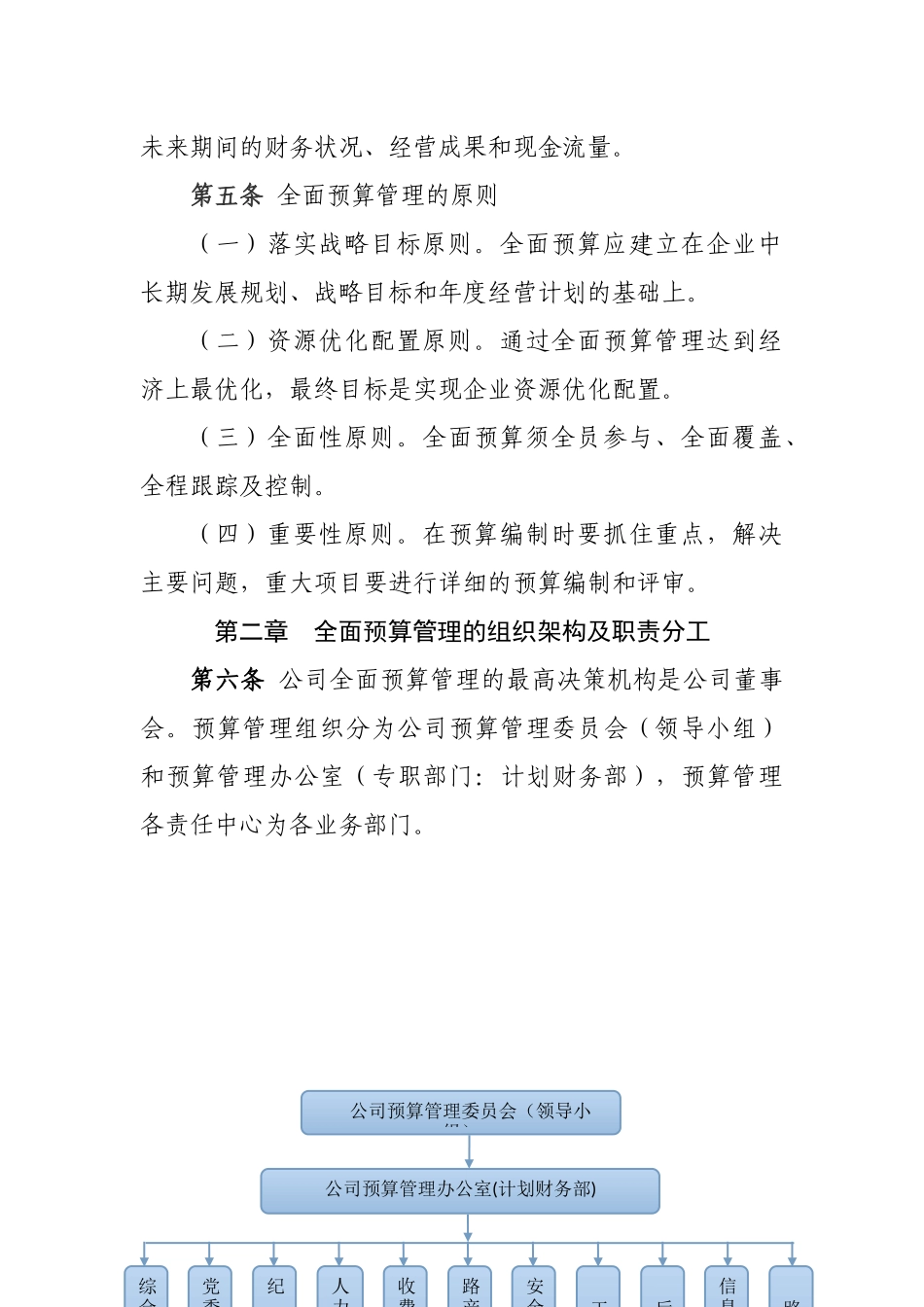 高速公路全面预算管理办法_第2页