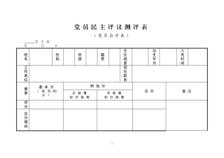 党员民主评议测评表（党员自评表）