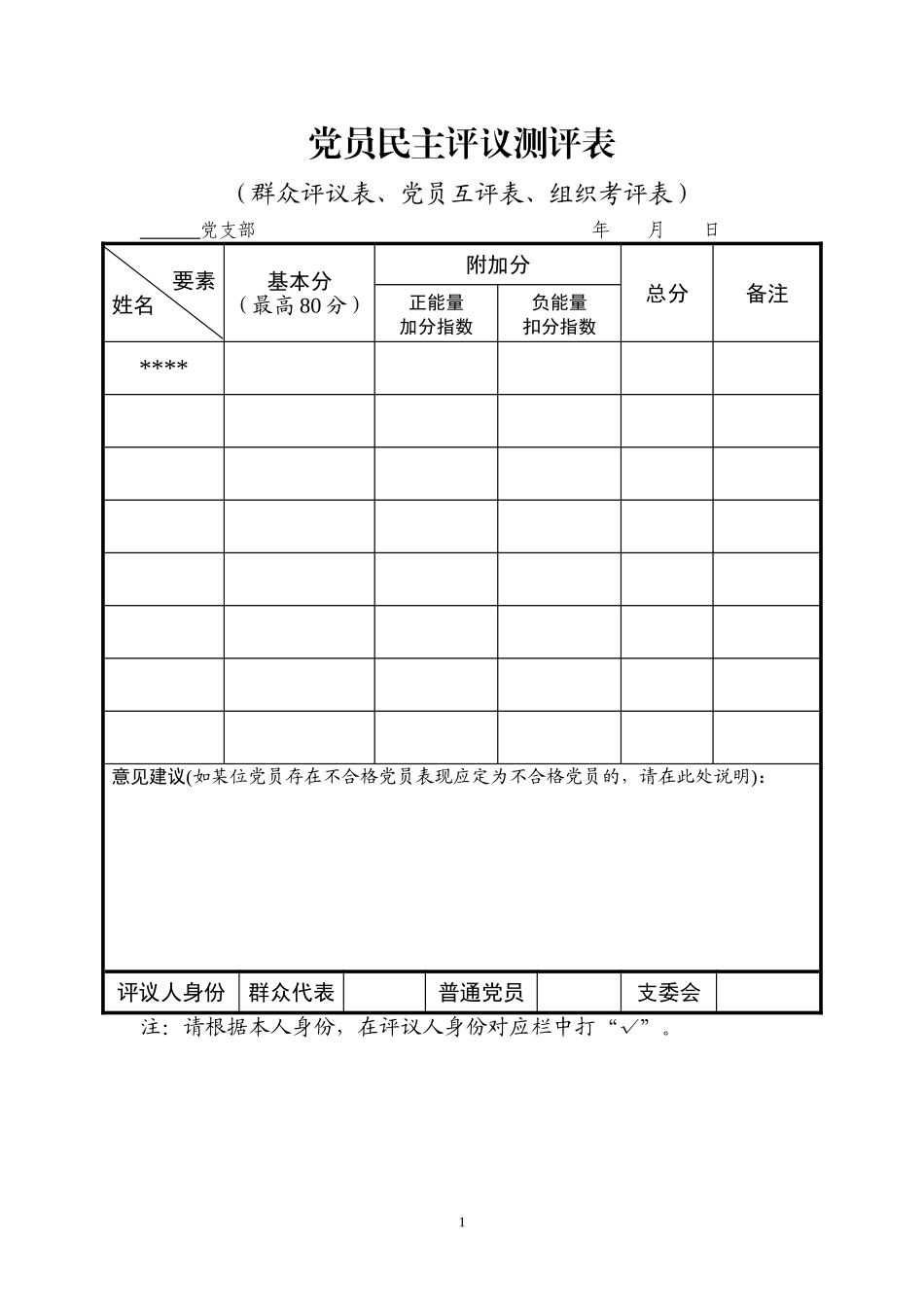 党员民主评议测评表（群众评议表、党员互评表、组织考评表）_第1页