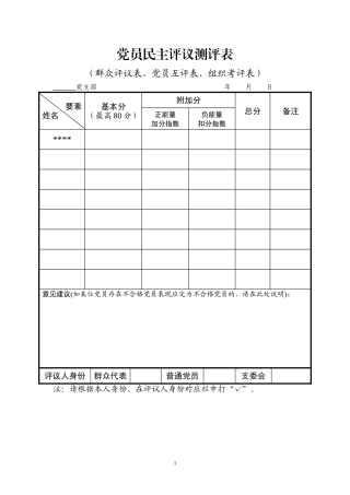 党员民主评议测评表（群众评议表、党员互评表、组织考评表）