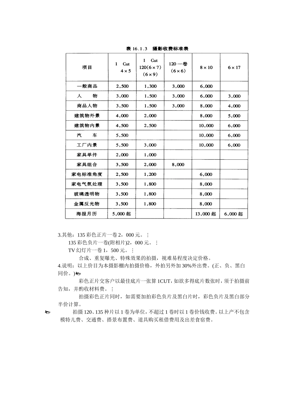 广告公司一般作业收费标准_第3页