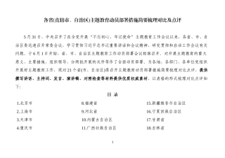 各省直辖市自治区主题教育动员部署措施简要梳理对比及点评