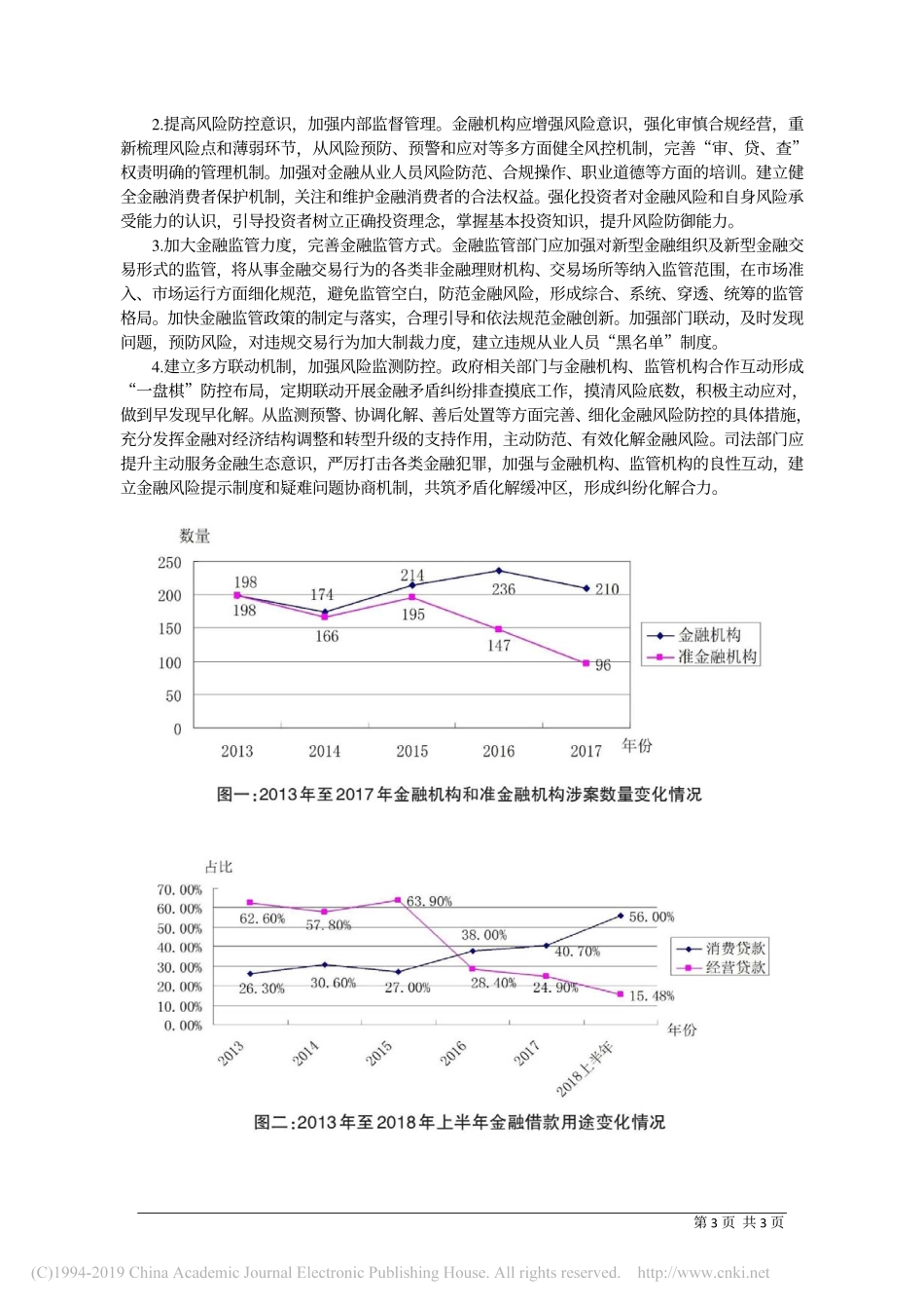 法院关于涉金融借款纠纷案件审理情况的调研报告_第3页