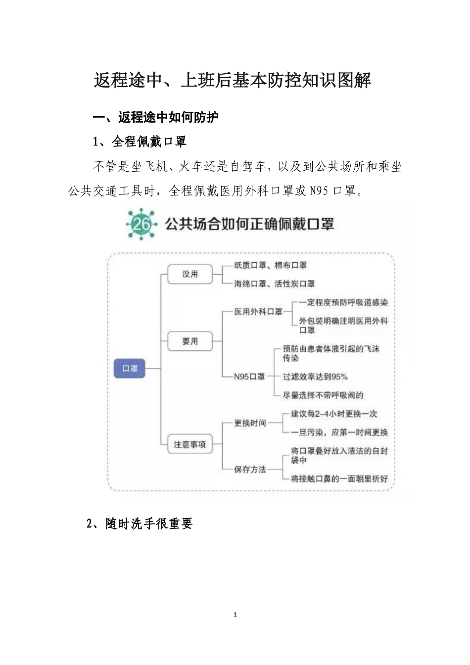 返程途中上班后防控基本知识_第1页