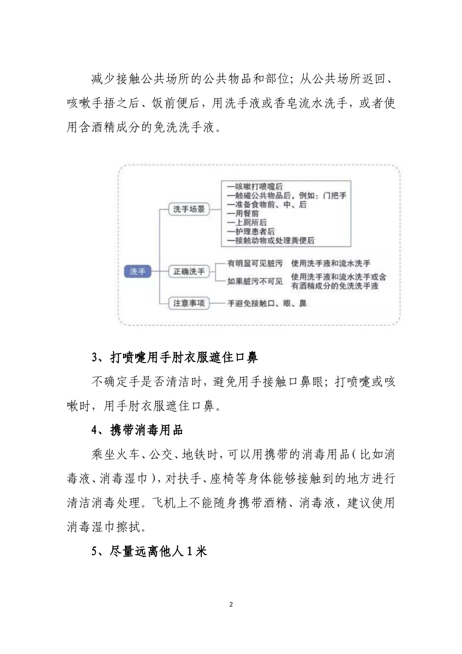 返程途中上班后防控基本知识_第2页
