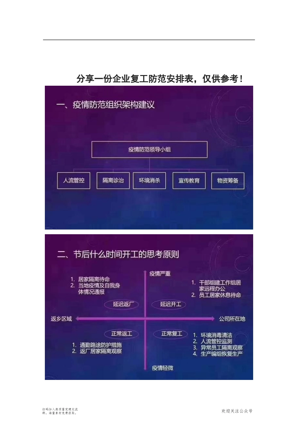 分享一份企业复工防范安排表，仅供参考！_第1页