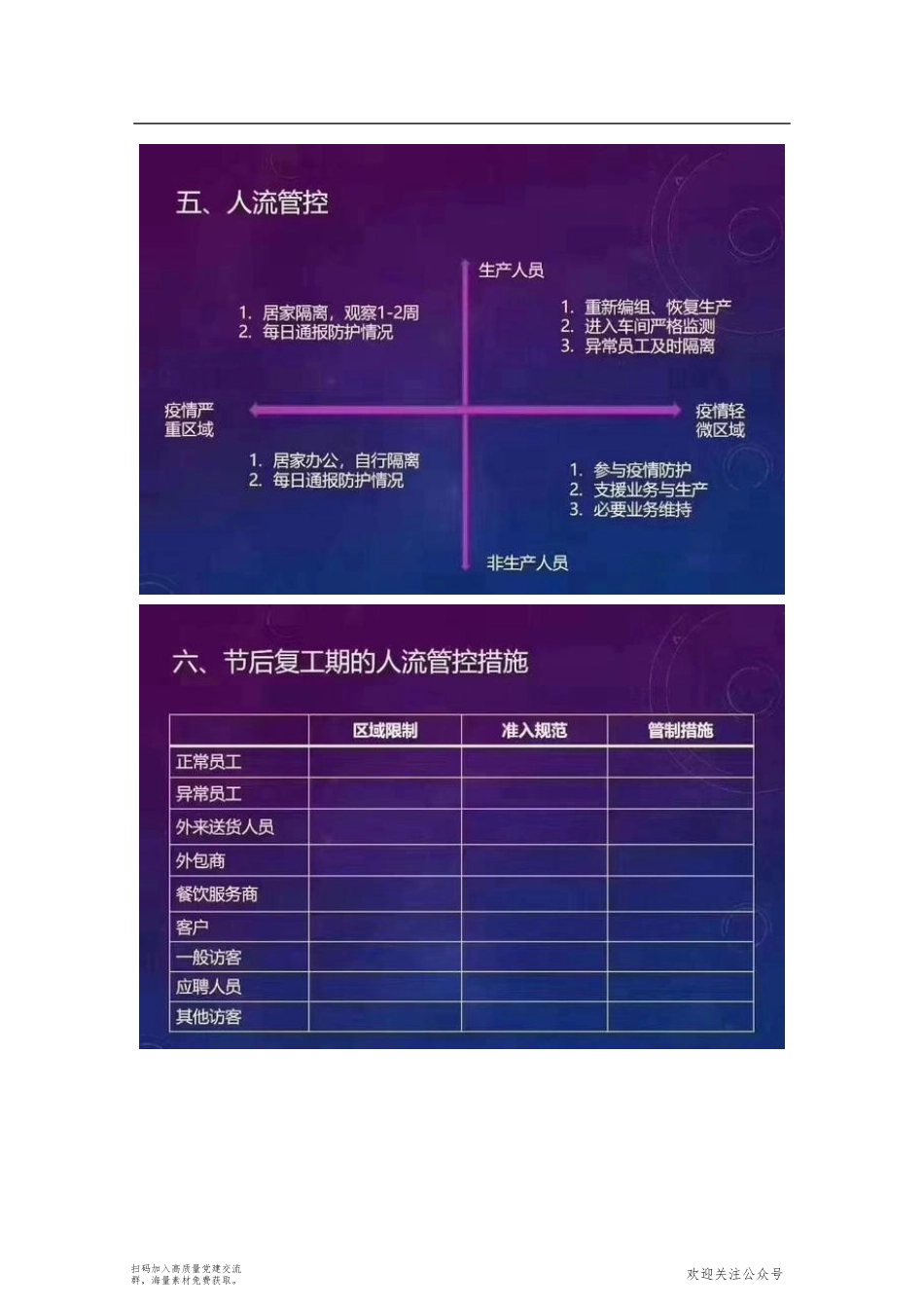 分享一份企业复工防范安排表，仅供参考！_第3页