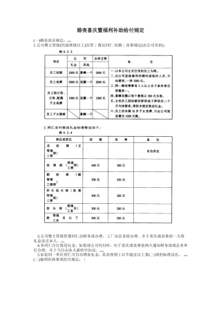 婚丧喜庆暨福利补助给付规定