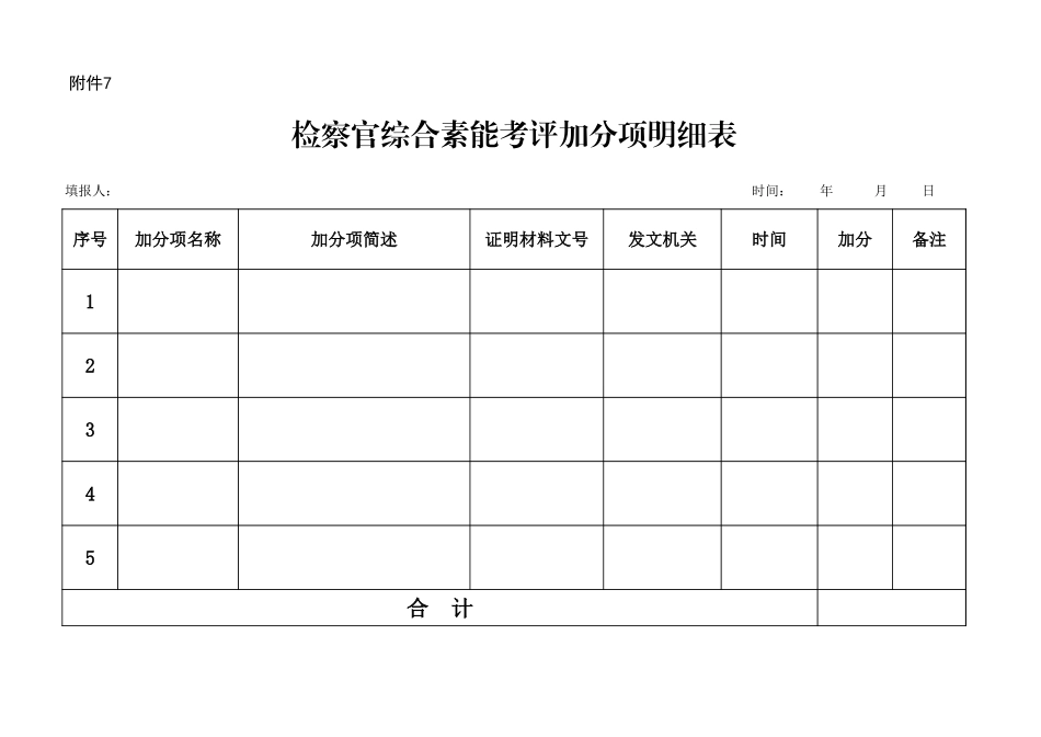 附件7 检察官综合素能考评项加分项明细表_第1页