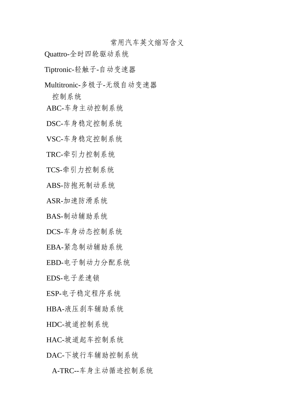 关于汽车各部分英文缩写含义_第1页