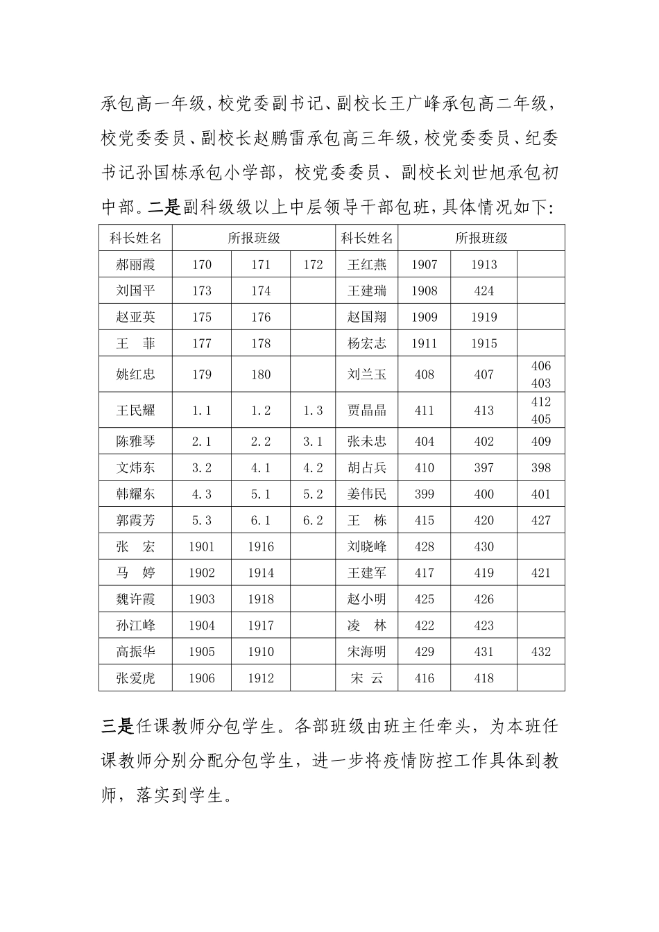 关于认真贯彻落实市长对学校疫情防控工作指示精神的整改措施_第3页