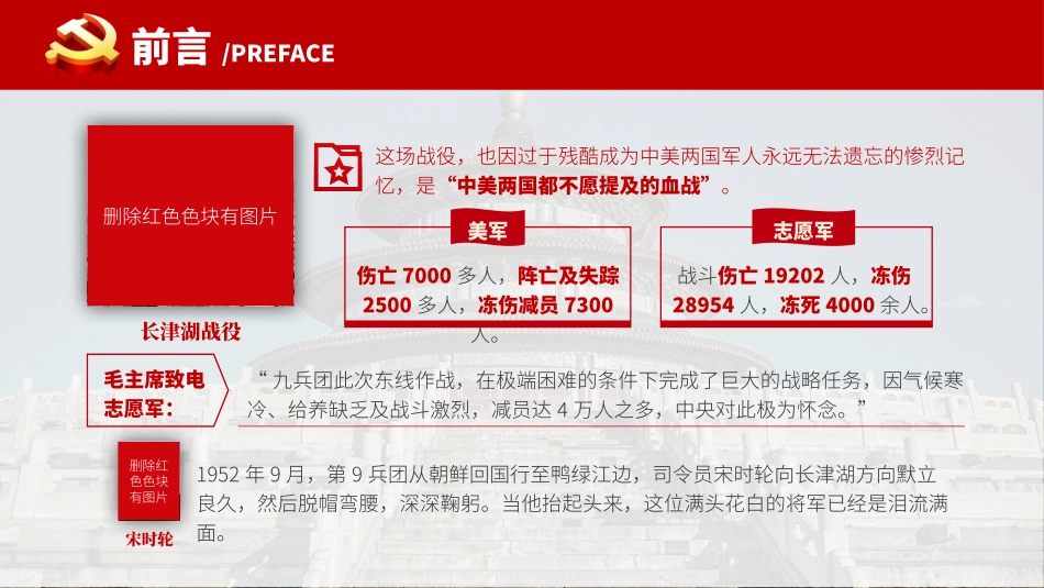 抗美援朝之冰血长津湖战役ppt课件_第3页