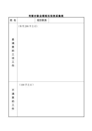 考察对象业绩相关信息采集表（样表，正反面打印）