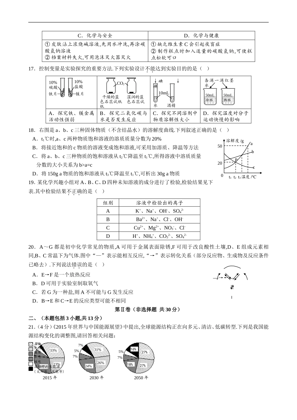 考试试题---初中学业水平考试化学试题_第3页